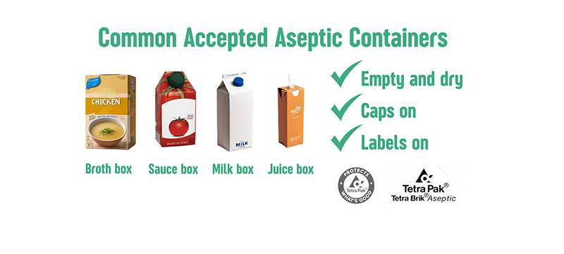 Accepted Aseptic containers image