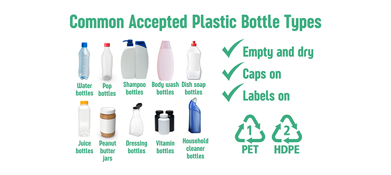 Common accepted plastic bottle types