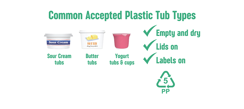 Accepted Plastic Tub Types